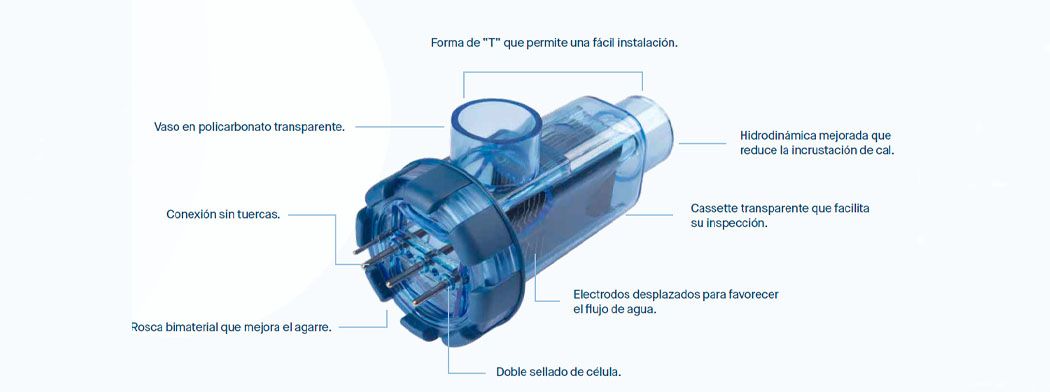 innowater smc salt chlorinator cell