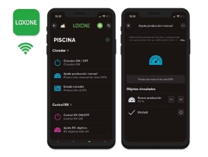 Control Inteligente plataforma automatización Loxone
